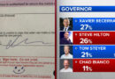 “Frame This For Future Generations: This California Ballot “Counted As a Vote” — A Perfect Exhibit for the Museum of Clown World” “Frame This For Future Generations: This California Ballot “Counted As a Vote” — A Perfect Exhibit for the Museum of Clown World”